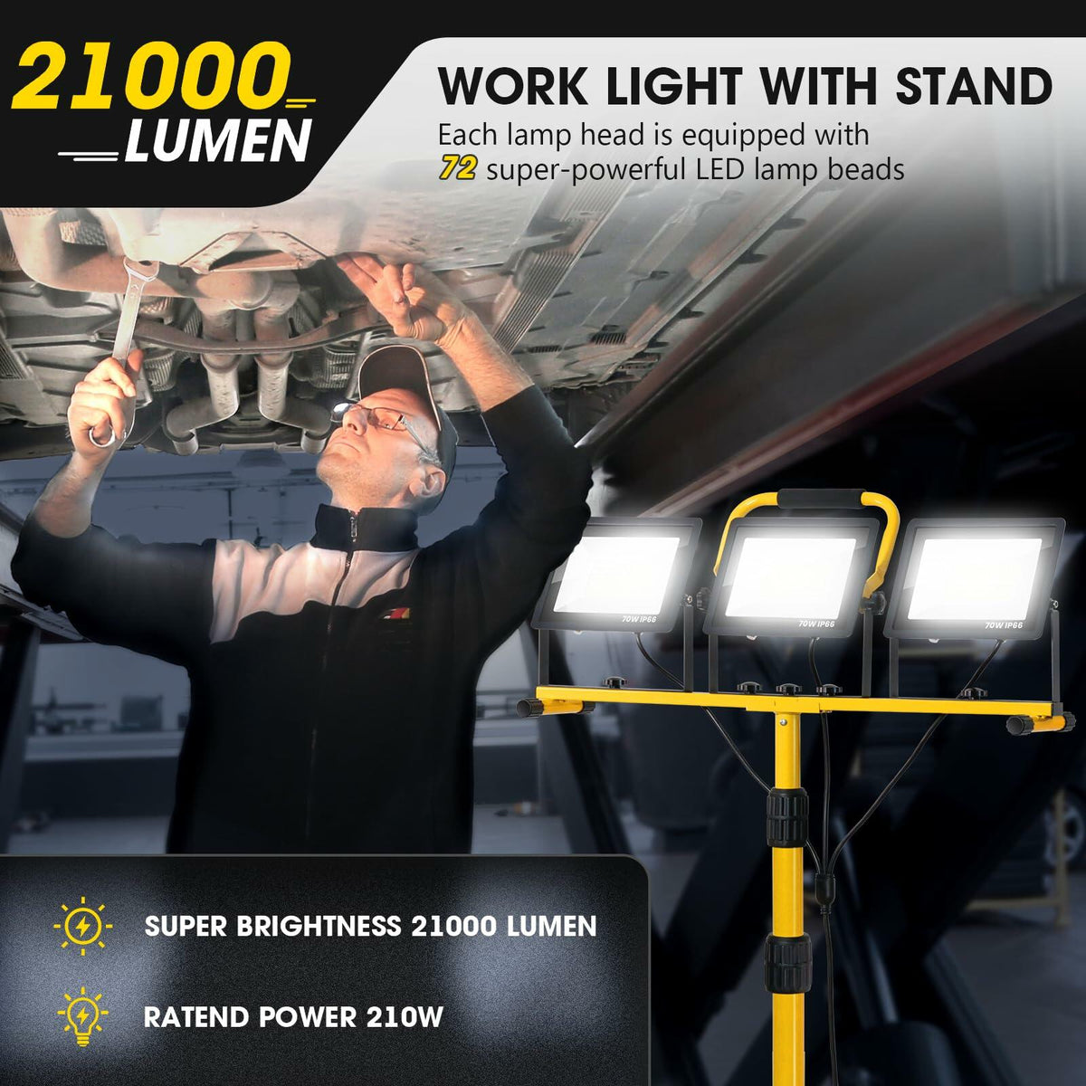 21,000-Lumen 3-Head LED Work Light with Stand