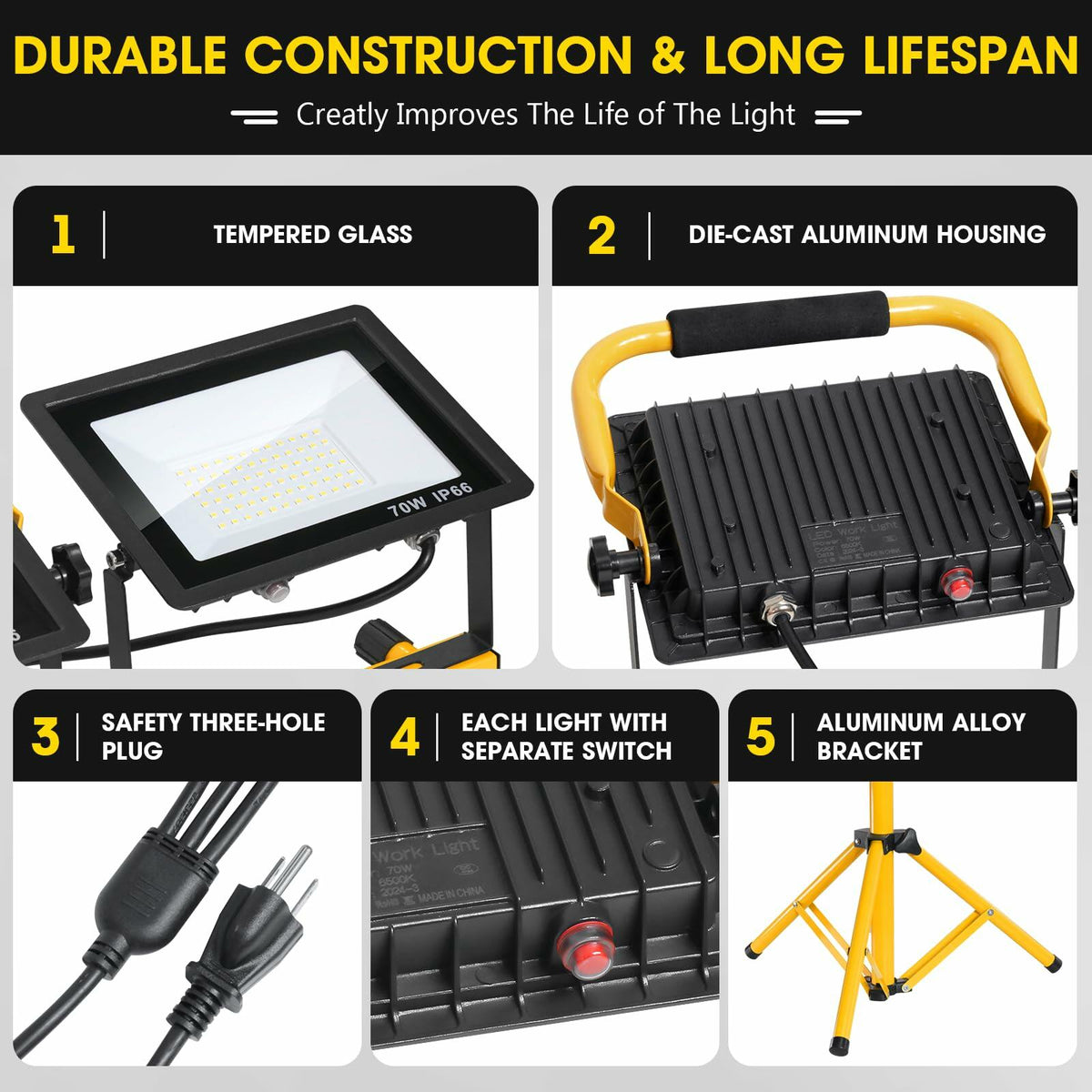 21,000-Lumen 3-Head LED Work Light with Stand