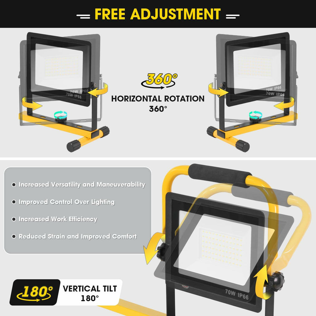 21,000-Lumen 3-Head LED Work Light with Stand